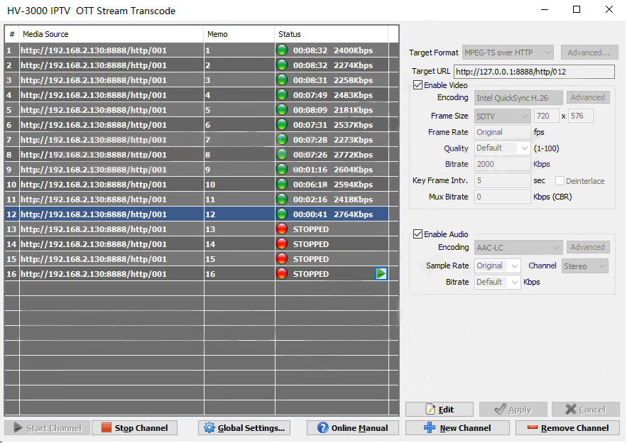 H.264 H.265 IPTV OTT Stream Transcode Software H.264 H.265 IPTV OTT Stream Transcode Software